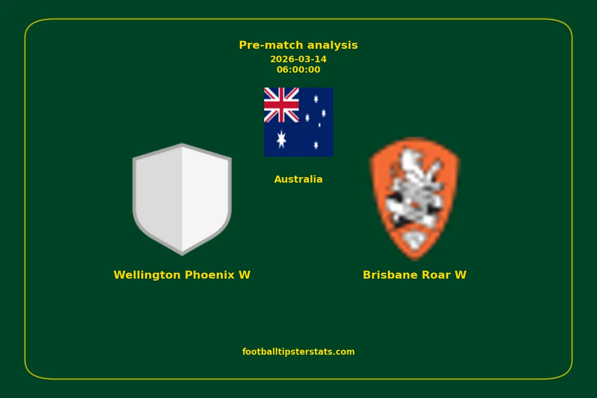 Pre-match analysis: Wellington Phoenix W vs Brisbane Roar W on 2026-03-14